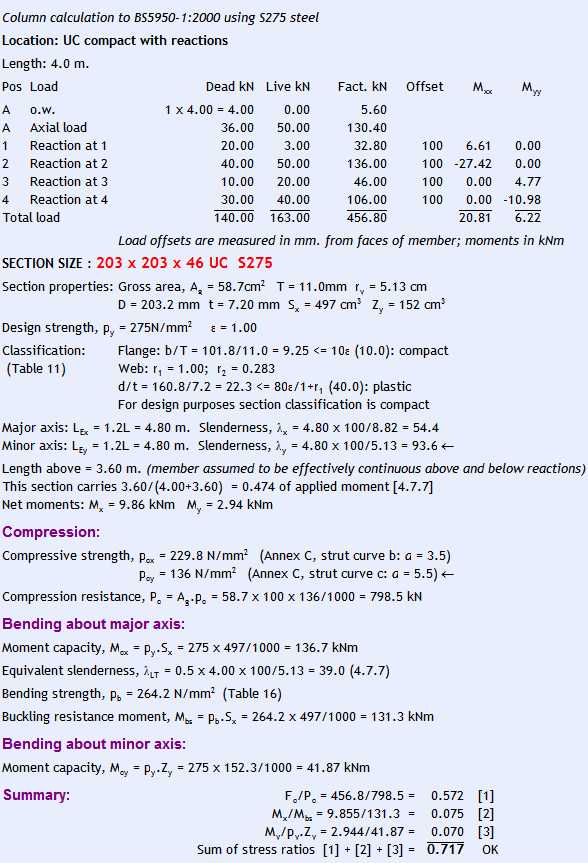Typical ProSteel steel column calculation to BS5950