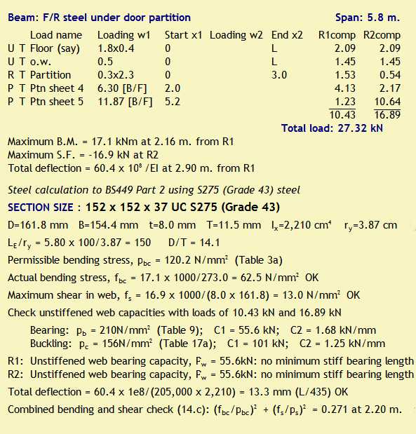 SuperBeam steel beam calculation